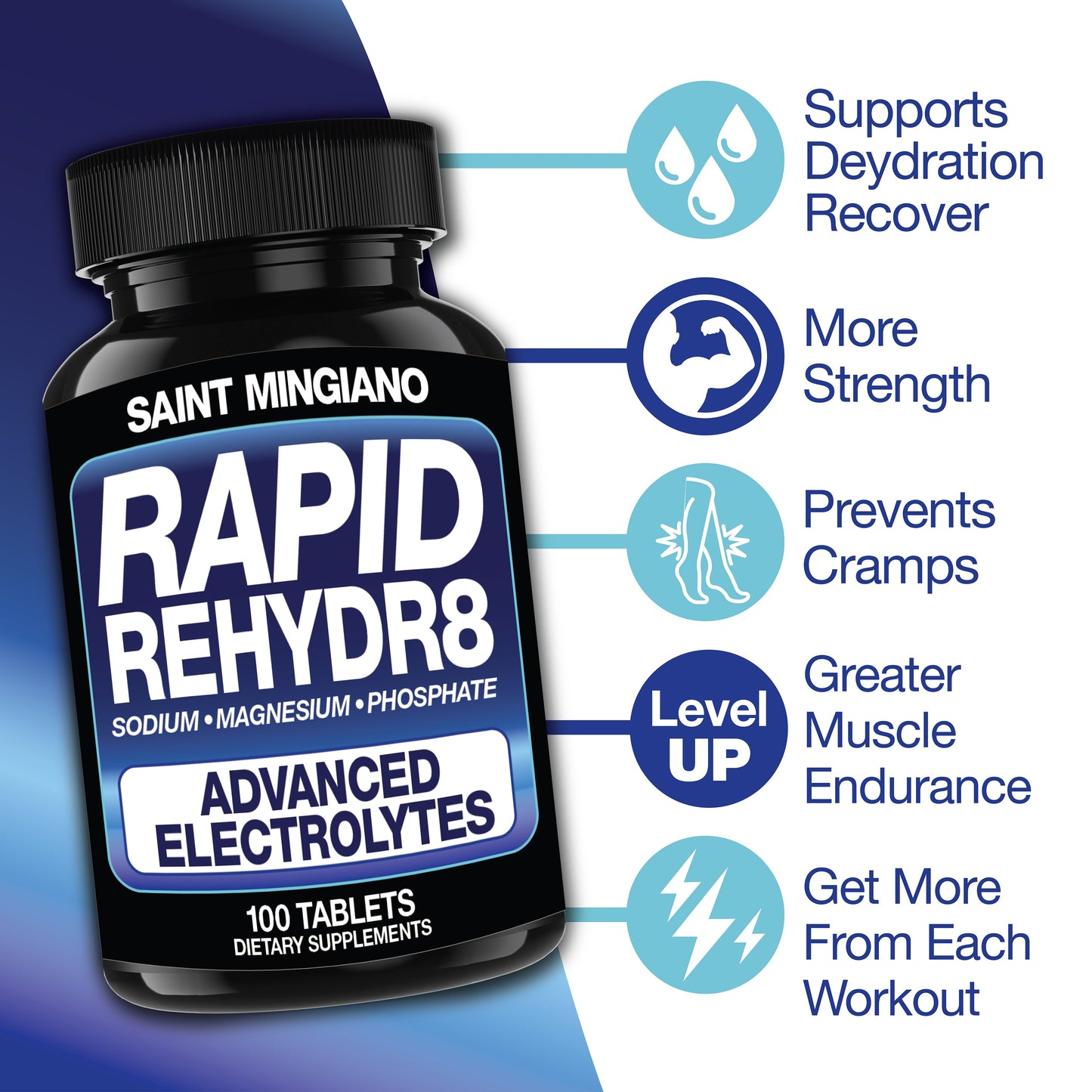 Rapid Rehydr8 Electrolyte Capsules – Hydration, Cramp & Recovery Support (100ct)