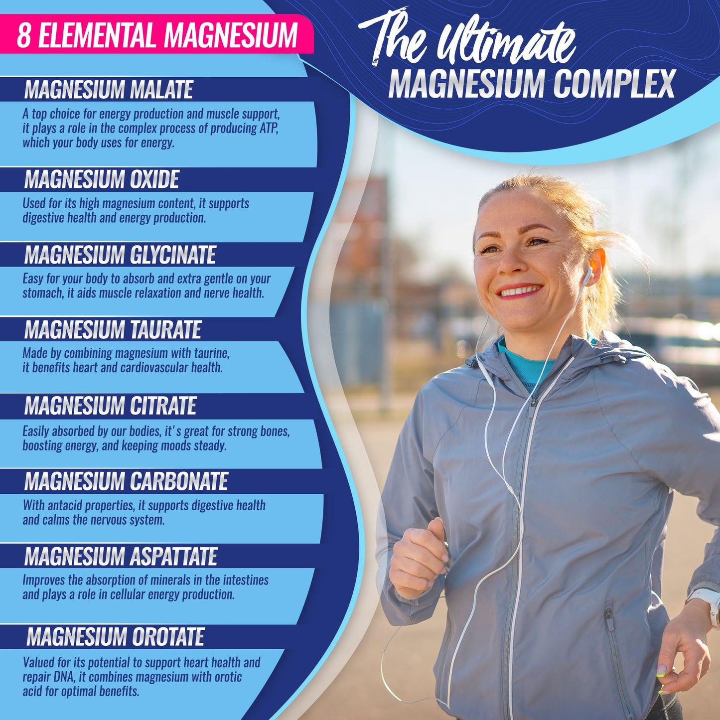 Magnesium Complex 1000mg 8-in-1 – Bone, Muscle & Energy Support Capsules (90ct)