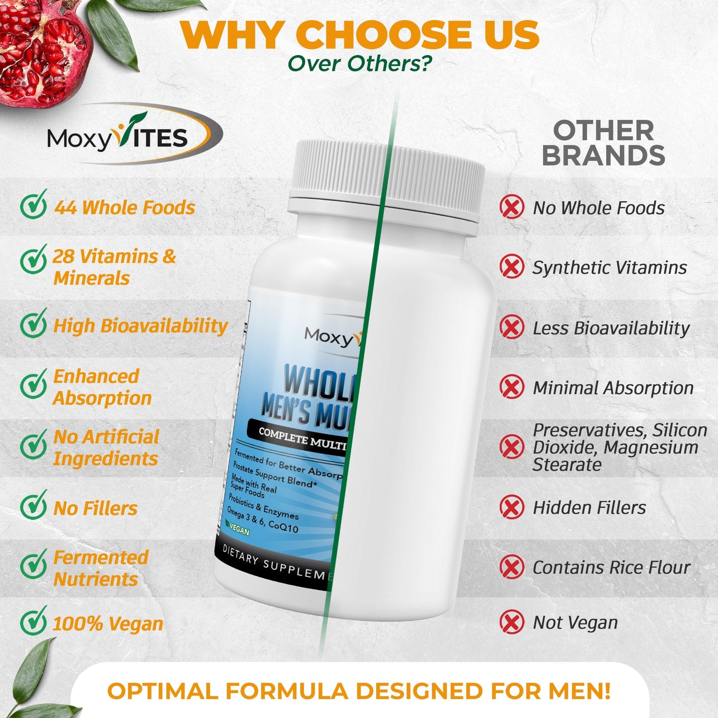 Methylated Multivitamin for Men with 44 Whole Foods