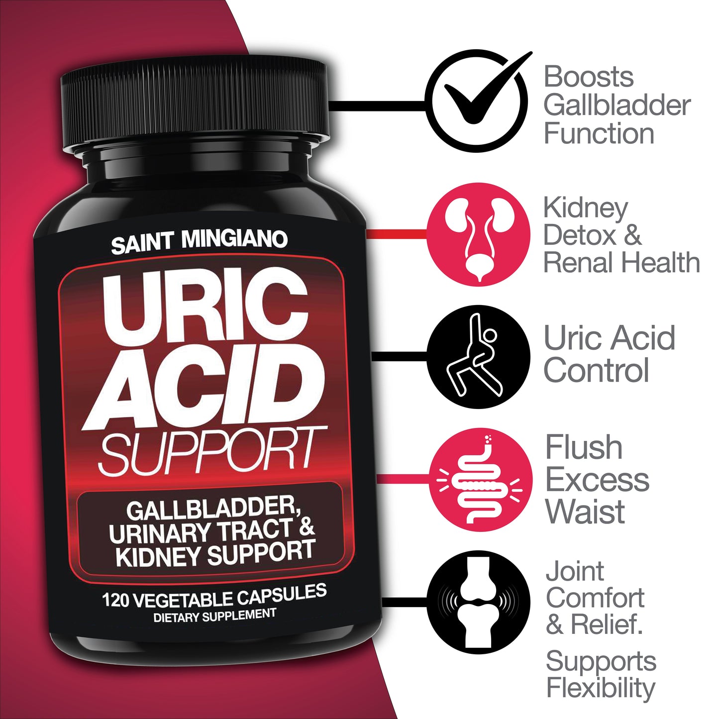 Uric Acid Support Capsules 120ct – Kidney Cleanse & Urinary Health Formula